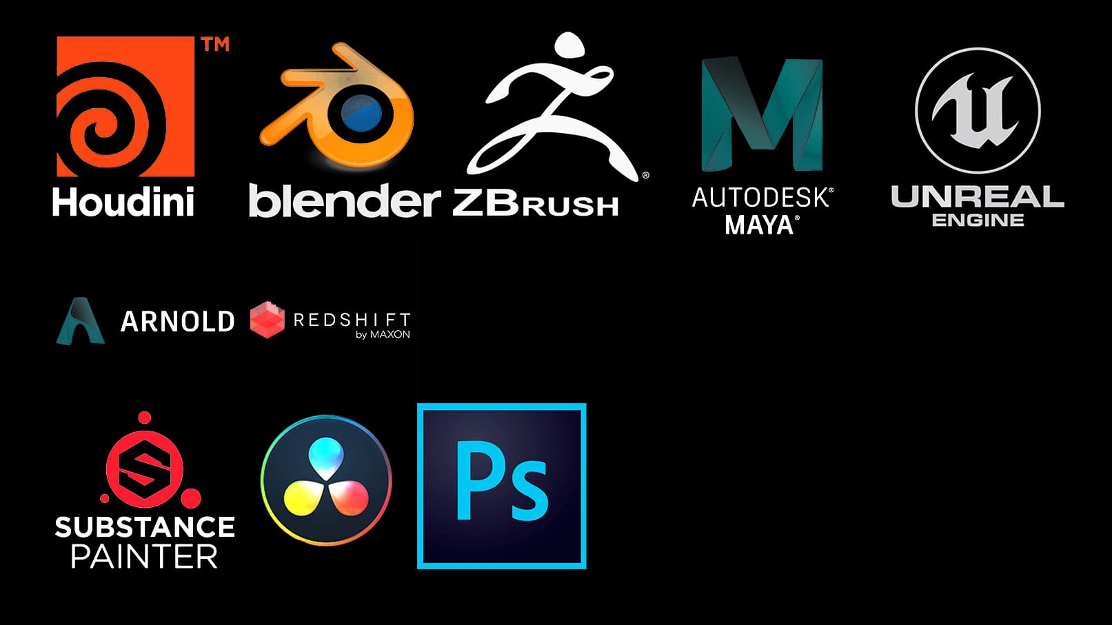 Logos of tools and software used
